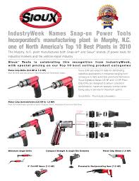 power tools1 Nanortalik